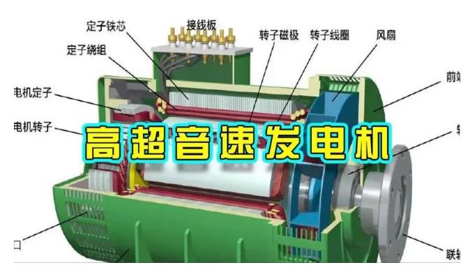 武宣颠覆你对发电方式的认知！中国革命性发电机公开揭秘 